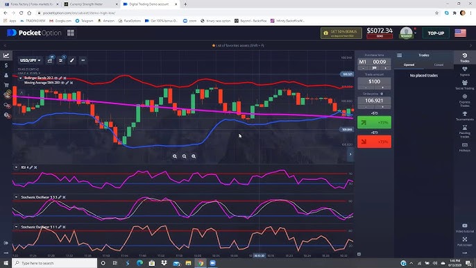 Mastering Your Trades on Pocket Option Strategies and Tips Mastering Your Trades on Pocket Option Strategies and Tips